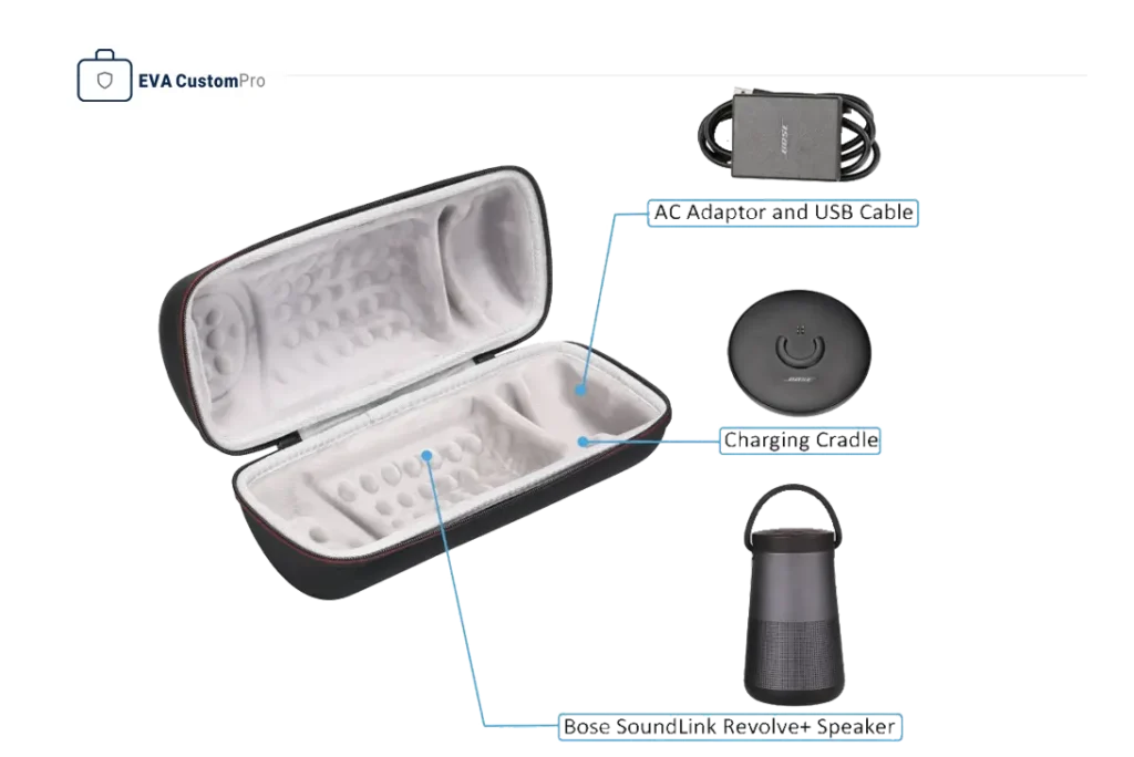 Custom EVA case interior layout featuring molded compartments for bluetooth speaker, charging cradle, and cables with soft bubble velvet lining.
